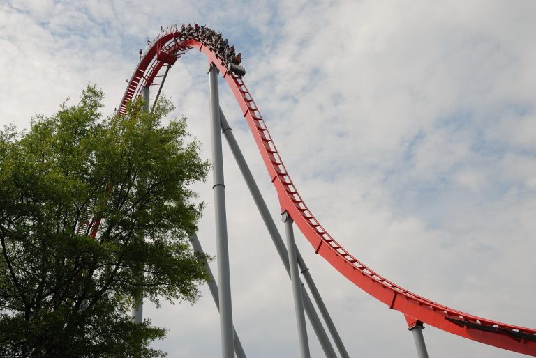 Ulcer index concept: a red roller coaster cresting the top of a steep drop against a cloudy sky