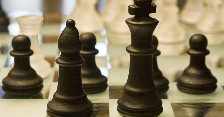 Average true range indicator - chess pieces board