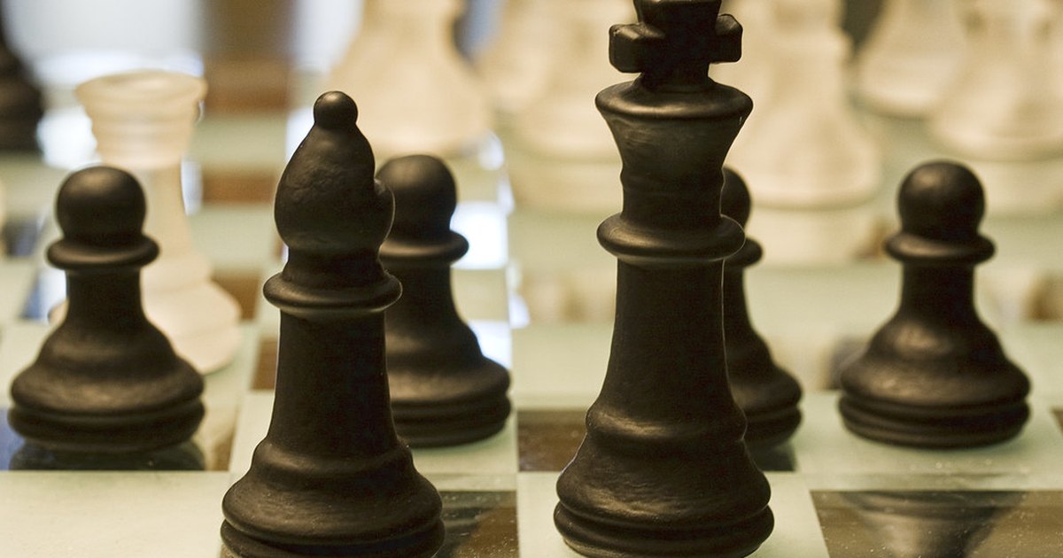 Average true range indicator - chess pieces board