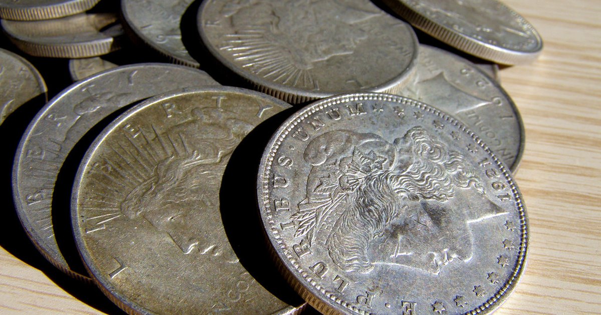 Fixed fractional position sizing - currency coins