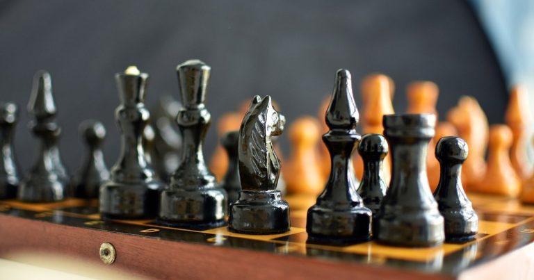 RSI on Nifty stocks - chess pieces