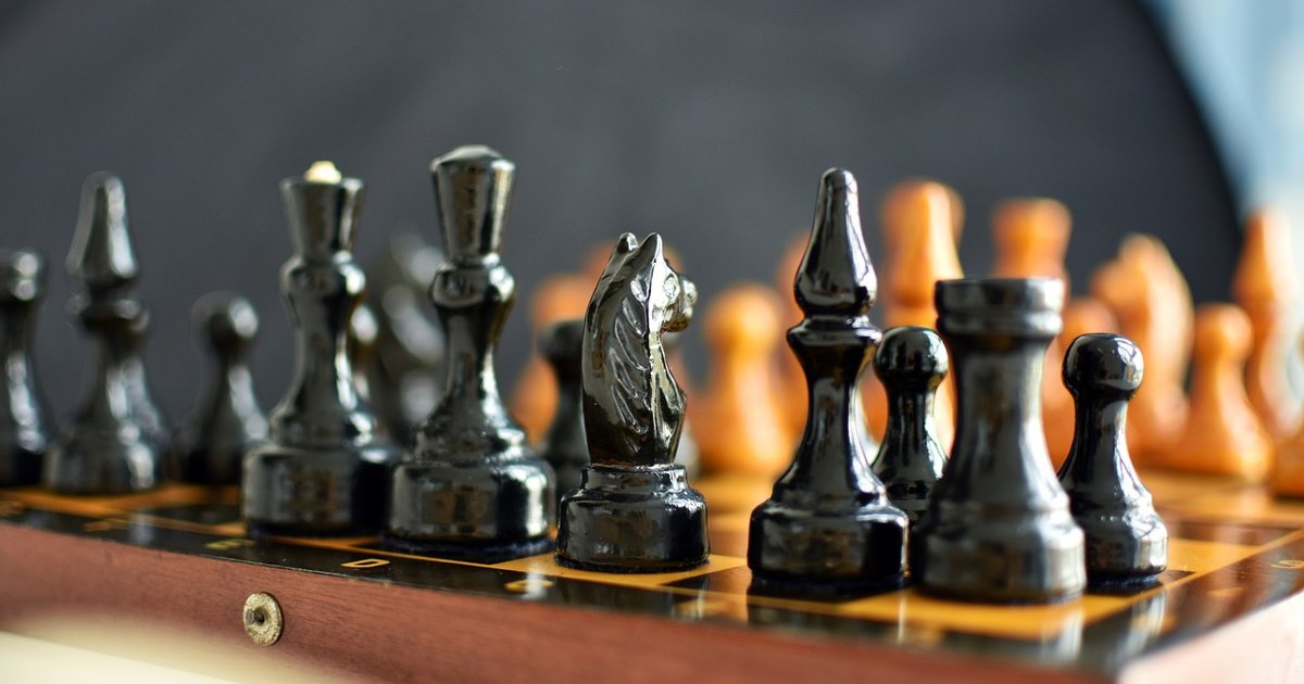 RSI on Nifty stocks - chess pieces