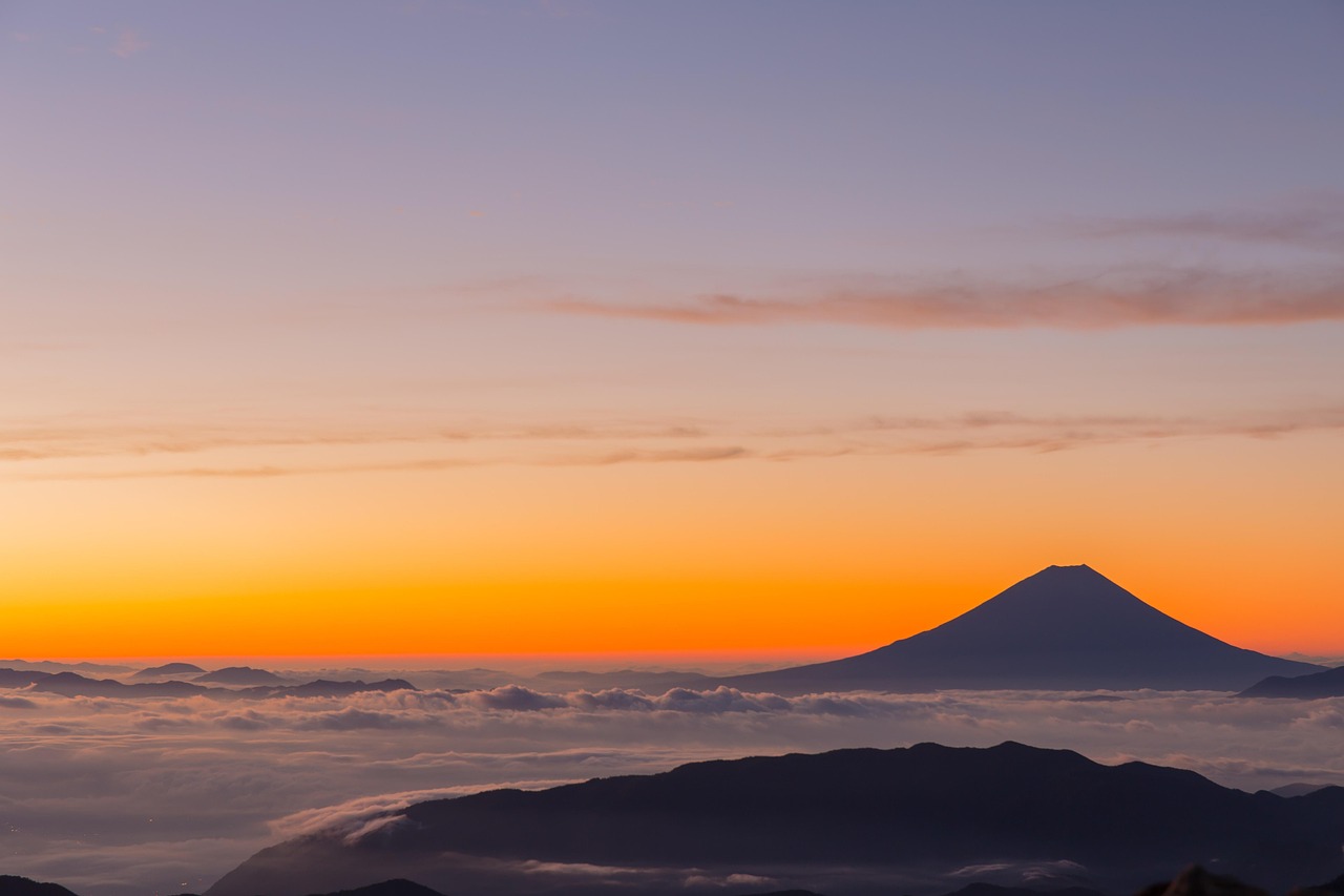 Ichimoku cloud indicator: Mount Fuji rising above a sea of clouds at sunrise under an orange sky