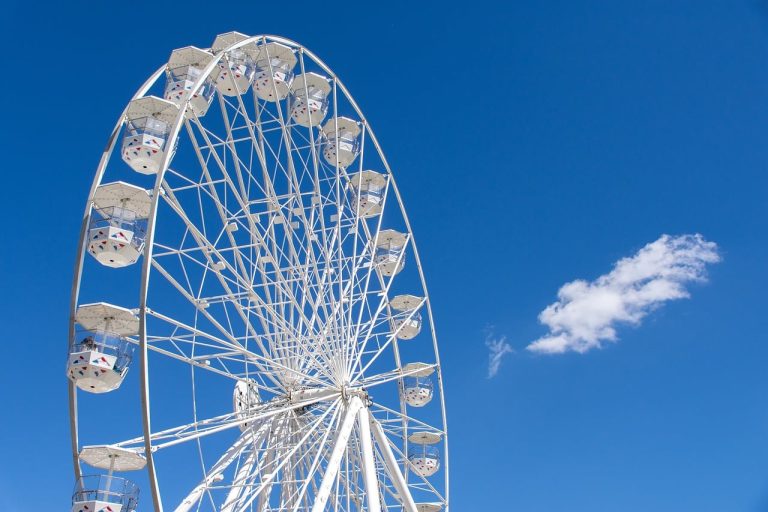 Wheel strategy options idea: a white ferris wheel turning against a clear blue sky