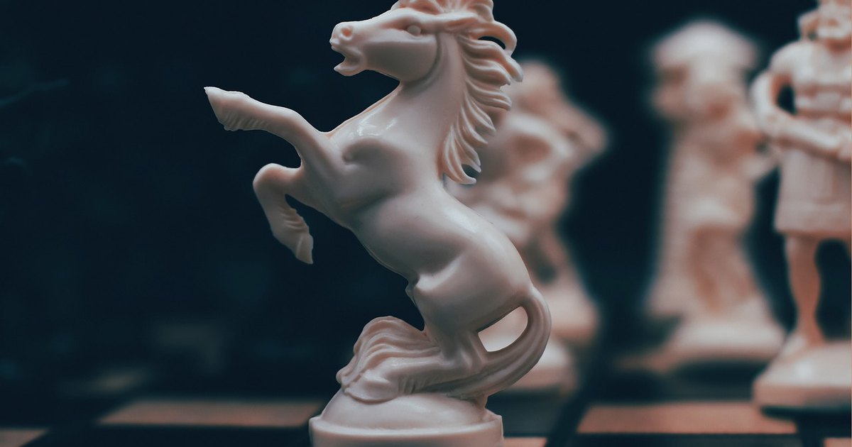 Macd indicator explained - chess pieces