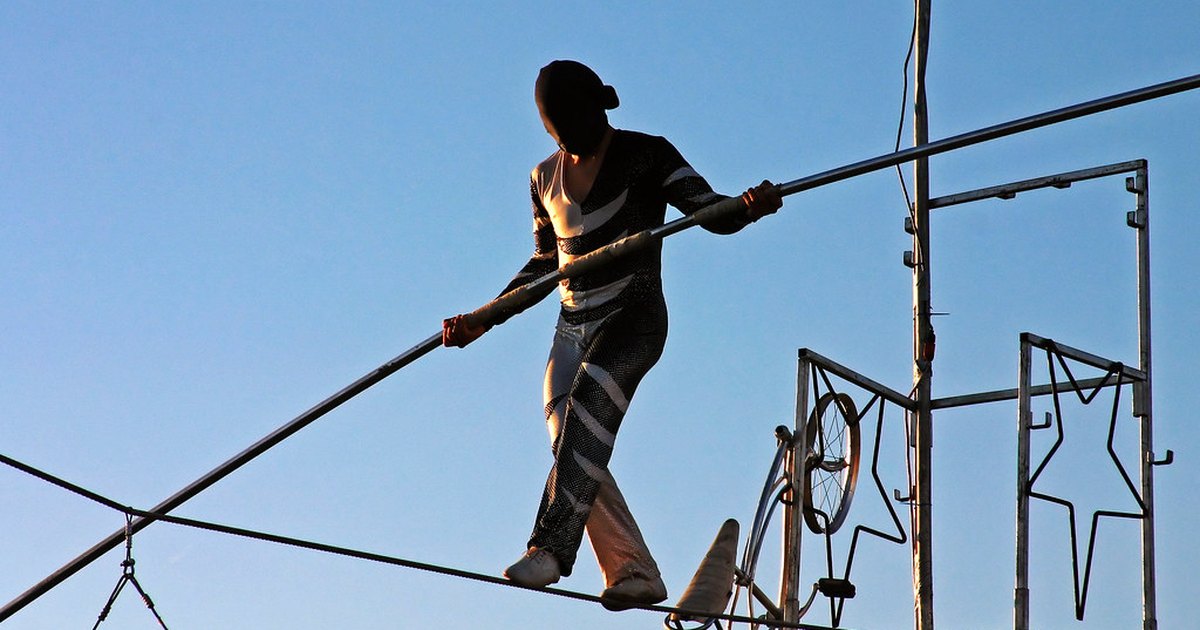 Position sizing and risk management - tightrope walker