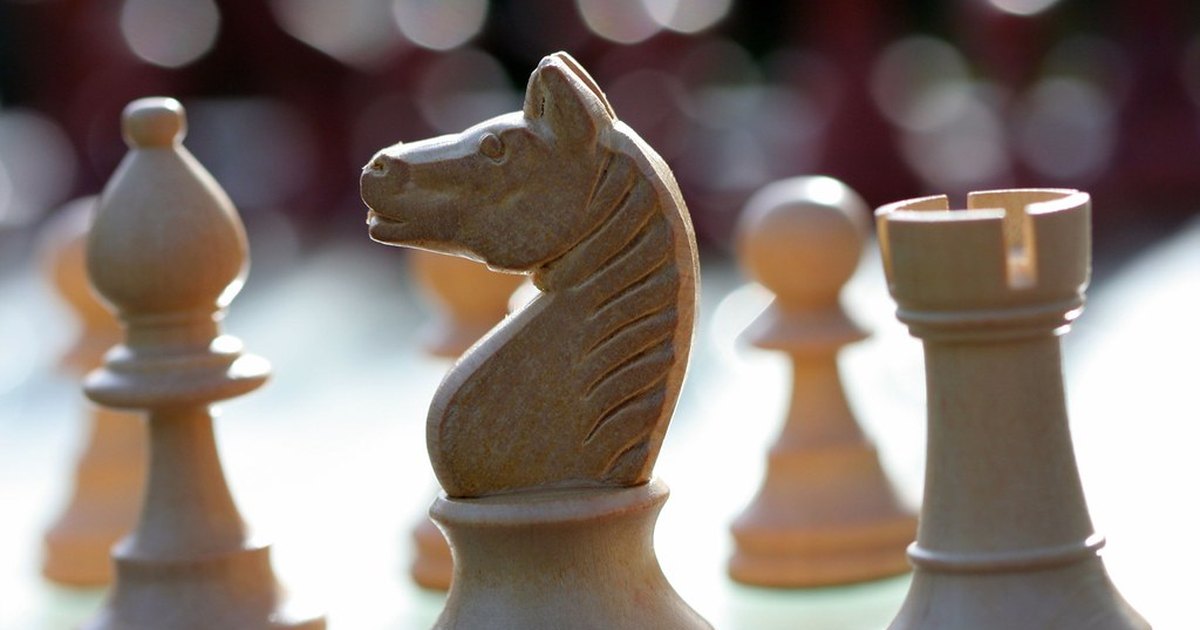 Scaling out profits trading - chess pieces strategy
